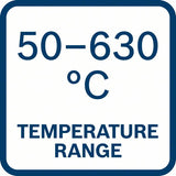 Heißluftgebläse GHG 20-63