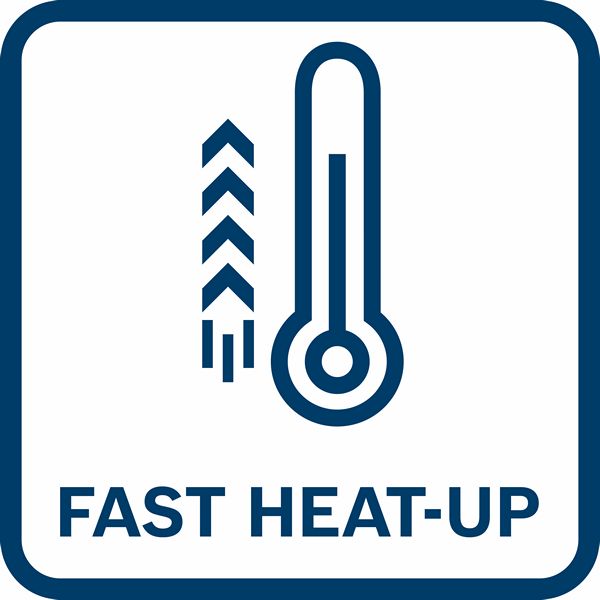 Akku-Heißluftgebläse GHG 18V-50