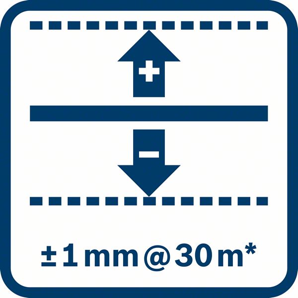 Optisches Nivelliergerät GOL 32 D mit Baustativ, Messstab und Transportkoffer