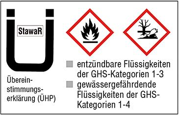 Auffangwanne ohne GR 1300x800x205 verzinkt