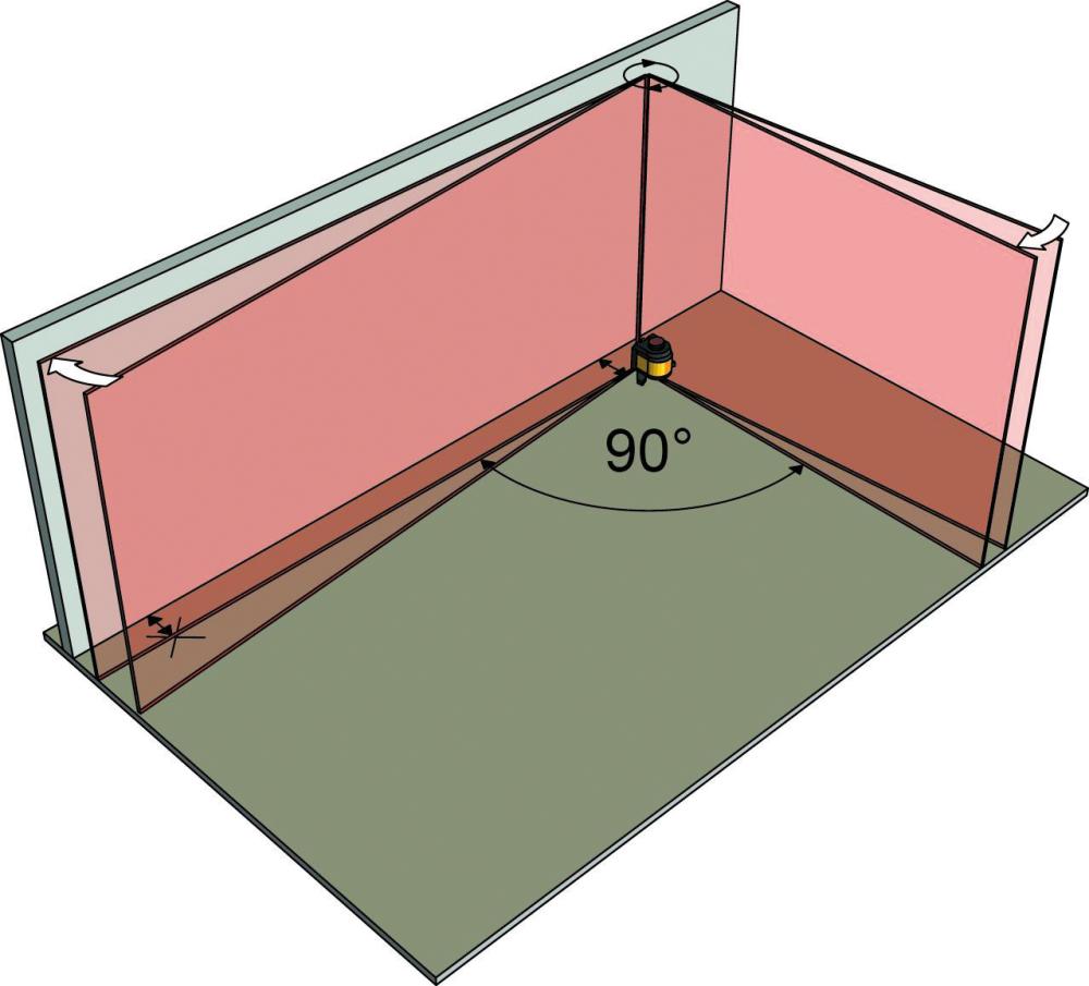 Linienlaser-Set LAX 400 4-teilig