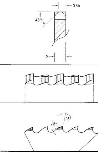 Metallkreissägeblatt HSSE 315x2,5x32x160Z VA