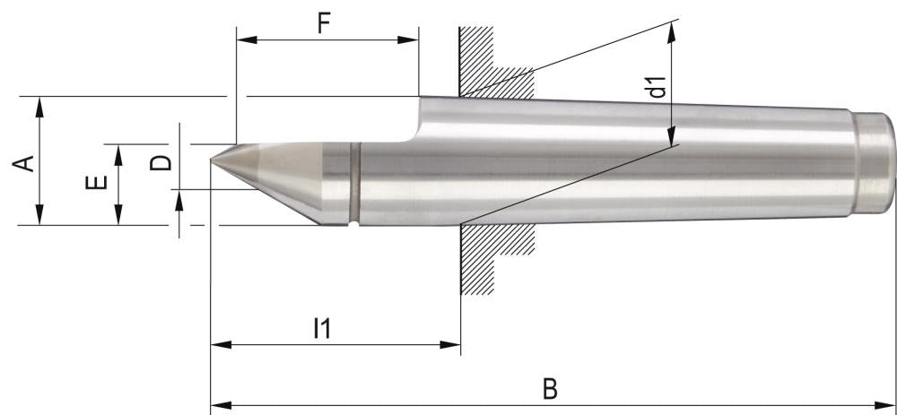 Körnersp. fest halb MK 4 HM-Spitze Röhm, Röhm, Zentrierspitze - 4246