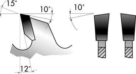 Kreissägeblatt HW KW 200X2,8X30-40Z FORUM