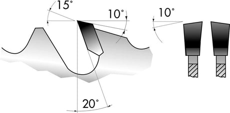 Kreissägeblatt HW LWZ 250x3,2x30-24Z FORUM