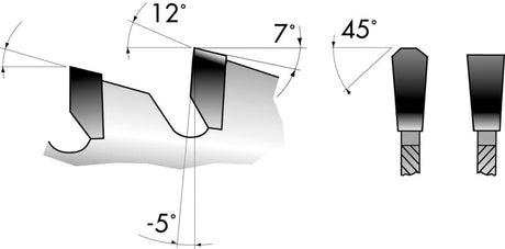 Kreissägeblatt HW-NE-neg.225x2,5x30-68Z FORUM