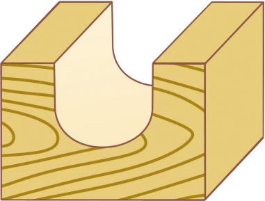 Hohlkehlfr. Hw R9,5 19X12,7X46 S8 Fortis - 12074