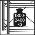 Großfachregal Multipal S B2225xT800xH2700 mm Anbaufeld 4 Böden Fachlast 1900kg