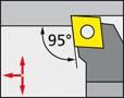 Iso Klemmhalter Sclcr 0808 D06 - 2692